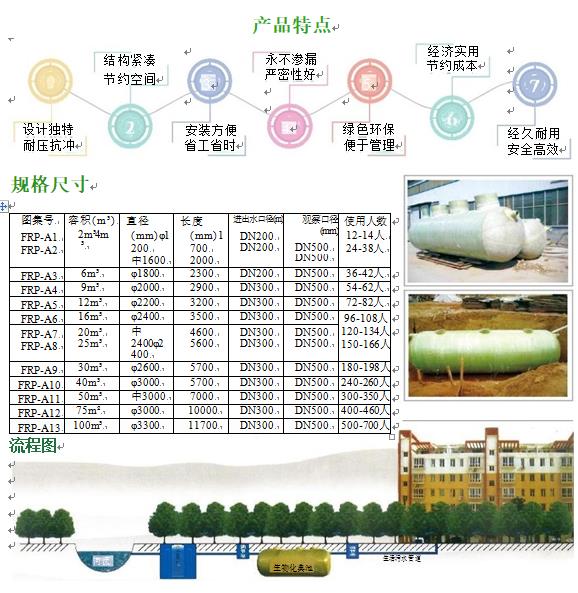 杭州玻璃钢化粪池